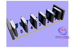 China Automatic Flap Barrier Gate High Security With Fingerprint / Face Recognition supplier