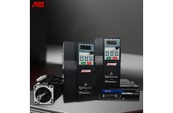 China ACI Low Power Water Pump Dedicated Frequency Converter supplier