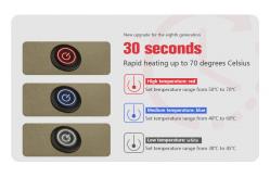 China USB Electric Heated Vest Jacket , 60degree Rechargeable Heated Jackets Xf Wj ODM supplier
