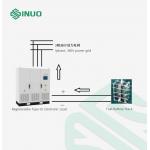 RS485 Regenerative Dc Electronic Load For Electric Vehicle Battery Pack