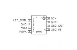 China ADNS-2610    Electronic IC Chip NEW AND ORIGINAL STOCK supplier