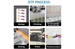 China DTF PET Printing Film With Double Side Matte Immediate Hot Cold Peel supplier
