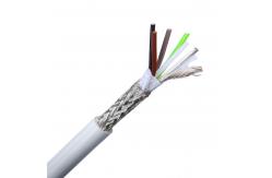China Flexible Copper Braided Wires Silicone Insulated High Temperature Lead Wire Suitable supplier