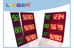 China Several Lines LED Gas Price Sign With One Remote Controller CE / ROHS Approved supplier