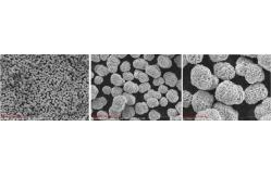 China Battery Cathode Material Lithium Nickel Manganese Cobalt Oxide Precursor NMC Precursor supplier