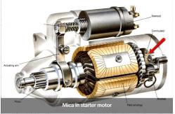 China Custom Mica Parts For Automotive Starter Motor , Mica Seals And Gaskets supplier