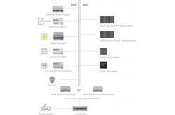 China Backlight Style KNX Wall Switch Full Metal Button Controlling Lamp supplier