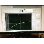 IEC60601 / IEC60990 Contact Current-Terminal Discharge Tester Technical Specification