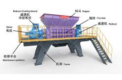 China Garbage Crusher Machine MSW Crusher Industrial Solid Waste Crusher Solid Waste Dispose Plant supplier