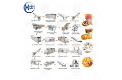 China Large Scale French Fries Processing Line Maquina Para Hacer Papas Fritas supplier