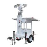 Strong Adaptability 2*420W Solar Panel Surveillance Camera Cctv Trailer For Park Monitoring for sale