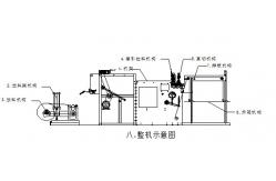 China Automatic Roll To Sheeting Paper Cutting Machine ZHQ-1100B supplier