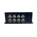 CVI TVI Analog To Fiber Optic Converter Auto Adaptive Optical To Coaxial Converter