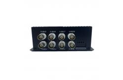 China CVI TVI Analog To Fiber Optic Converter Auto Adaptive Optical To Coaxial Converter supplier