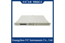China Single Path Edfa Amplifier Long Distance Transmission 1528~1565nm supplier