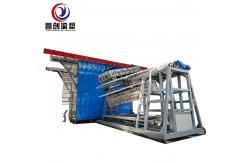 China Innovative 58kw PLC Controlled Rotary Moulding Machine / Rotomolding Machine for Various Industries supplier