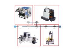 China 220V Semi Automatic Rigid Box Making Machine For Candy Box supplier