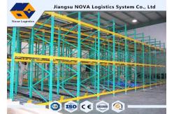 China Large Capacity Gravity Flow Pallet Rack , ISO Rolling Tire Storage Rack  supplier