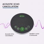 Full Duplex USB Conference Speakerphone Omnidirectional Microphone
