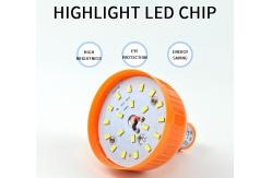 China Outdoor Waterproof Solar LED Bulb 20W 50W Remote Control E27 Rechargeable supplier