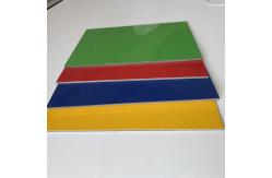 China Nano 0.30mm PVDF ACP Aluminum Composite Panel Advertising board supplier