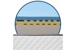 China Air Circulation Cooling Gel Memory Foam Mattress Customized Three Layer supplier