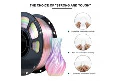 China Iboss High Strength PLA+ Filament Glitter Rainow  3D Printing Filament ROHS Compliant supplier