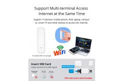 China Wireless 4G USB WiFi Modem GSM Dongle Stick LTE Module Cellular SMS Data supplier