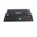 Compact Design Speed Gate DC Servo Drive 24V 8A