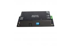 China Compact Design Speed Gate DC Servo Drive 24V 8A supplier