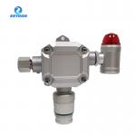 Zetron MIC300 Co Gas Analyzer Normal Type Import Sensor Concentration 0-500ppm 0-1000ppm for sale