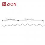 Helical Vibration Damper - Effective Solution for Cable Vibration Control for sale
