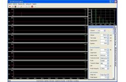 China 32 Channels Ndt Tester Surplus Sensitivity ≥65db Resolution ≥36db supplier