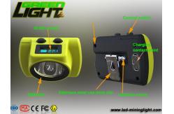 China OLCD Screen 13000lux 6800Ah Rechargeable LED Headlamp supplier