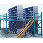 10 years quality guarantee factory direct sale warehouse equipment mezzanine racking system for sale