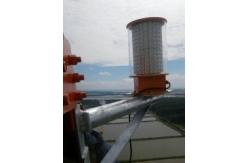 China High Intensity Omni-directional Aviation Obstacle Lights supplier