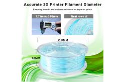 China iBOSS Gradient PLA+ High Strength Filament 1.75mm 3d Printing Filament supplier