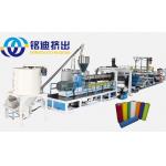 Single Layer Multi Layers Twin Screw Extrusion Line for APET PETG CPET PLA Sheet for sale