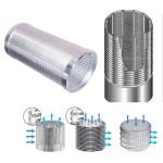 Customized Length Sand Mill Sieve Screen for Chemical Applications for sale