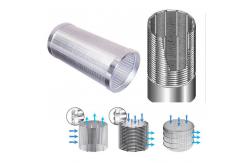 China Customized Length Sand Mill Sieve Screen for Chemical Applications supplier