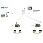 2km 433MHz 1W PLC HMI Wireless Irrigation Controller for sale