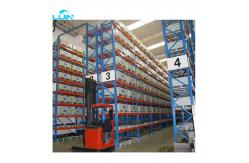 China Customized Adjustable Warehouse Racking High Density Industrial Steel Racks supplier