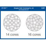 14 Cores Electrical Control Cable Concentric Stranded Copper Wire 300V/PVC / XLPE insulated Electrical Control Cable for sale
