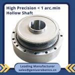 Hollow Shaft Cycloidal Pinwheel Reducer Large Transmission For Palletizing for sale
