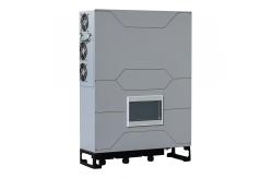 China PV Panels 380VAC Wind Power System 3 Phase AC Permanent Magnet supplier