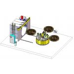 Oven Carousel Rotational Molding Machine 3 Arms 4 Arm for sale