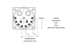 China Temperature calibrated accelerometer sensor with Threshold and Resolution≤5(μg) supplier