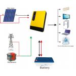 1KVA 0.8KW 60A Off Grid PV Solar System Gel Battery for sale