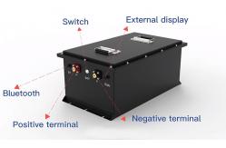 China Lightweight 48V 105AH Lithium Battery For Golf Car 5000 Times Life Cycle supplier