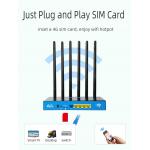 Industrial-Grade LTE Solution Wide Frequency Band and Operating Temperature -20C-50C for sale